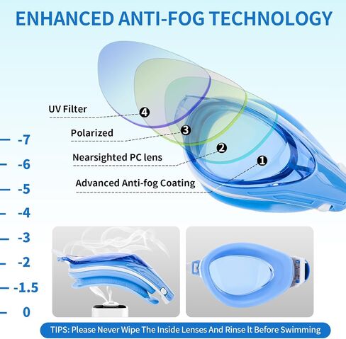 WAVE Nearsighted Swim Goggles,Shortsighted Swimming Goggles for Adults Youth, Anti Fog UV Protection Comfort Silicone Frame in Kuwait