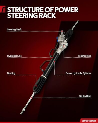 Torchbeam Hydraulic Power Steering Rack and Pinion Replacement for 2001-2002 MDX All Models Replace# 262714 in Saudi Arabia