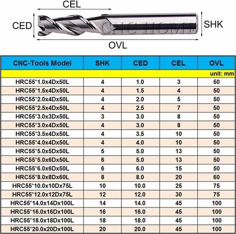 HRC55 1MM إلى 20 مم شانك 2 المزامير نهاية مطحنة من قبل الألومنيوم CNC بتات بتنغستن الصلب كربيد طحن القاطع al endmills (12.0x12dx150l) in Saudi Arabia
