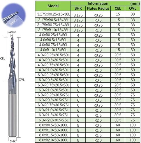3.175mm 4mm 6mm 8mm Shank Ball Nose Milling Cutter Tapered End Mills Router Bits CNC Taper Woodworking Tool Milling Cutter(3.175xR0.5x15x38L) in Saudi Arabia