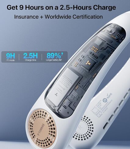 Torras 2025 Coolify 2s Dear Fan ، 3 طراز ، 3-28 ساعة عمر البطارية الممتدة ، مراوح الرقبة التي تهب الهواء البارد ، مكيف هواء الرقبة ، مروحة رقبة التبريد للعمل ، المشي لمسافات طويلة ، السفر. هدايا لزوج الأب الأب ، الأسود in Kuwait