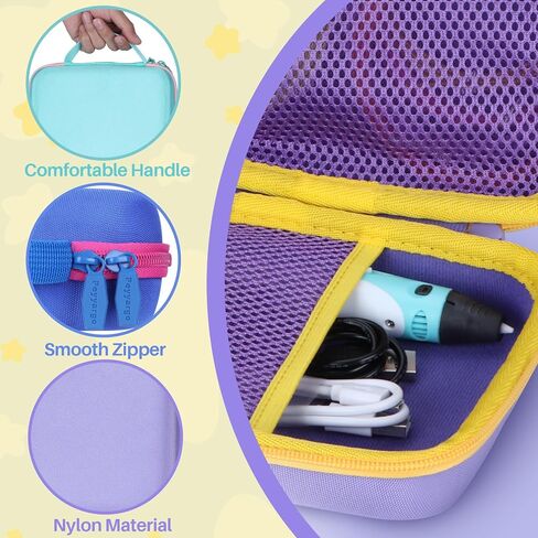 Case Compatible with SCRIB3D P1 Advanced / MYNT3D Super Professional Printing / 3Doodler Flow / PIKA3D PRO 3D Printing Pen (Teal + Pink) in Kuwait