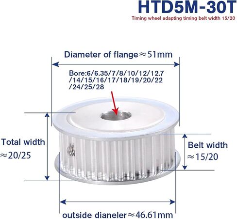 1Pcs 5M Type 30T Pulley Inner Bore 6/6.35/8/10/12/12.7/14/15/16/17/20/22/24mm 30Teeth 5mm Pitch 16/21mm HTD Belt Pulley(6mm,1PC_for Belt Width 20MM) in Saudi Arabia