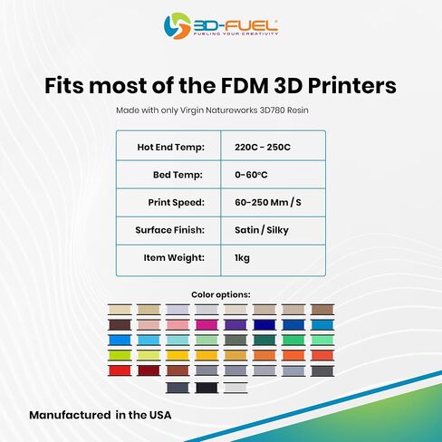 3D-Fuel 3D Filament High Temp Tough Pro PLA+ Midnight Black, 1.75mm, 1 kg +/- 0.02mm Tolerance, Made in USA, Easy to Print and Works with Most 3D Printer Brands in Saudi Arabia