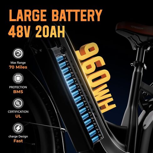 1500W Electric Bike for Adults,48V 20Ah Removable Battery Fast Ebike,Max 70Miles & 30MPH,20" x4.0 Fat Tire Electric Mountain Bike,7-Speed, Step-Thru Commuting Bicycle in Saudi Arabia