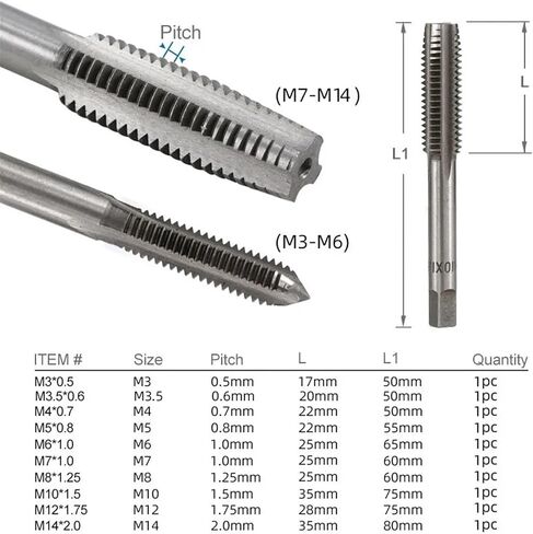 1/7Pcs M3-M12 HSS Machine Sprial Point Taps Metric Right Hand Thread Manual Thread Tapping Tools(M4x0.7) in Saudi Arabia