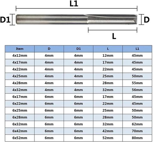 Straight 4 6 8mm Shank 2 Flute Carbide Bit for Woodworking Tools Engraving Bit Straight Slot 1Pcs(4x28) in Saudi Arabia