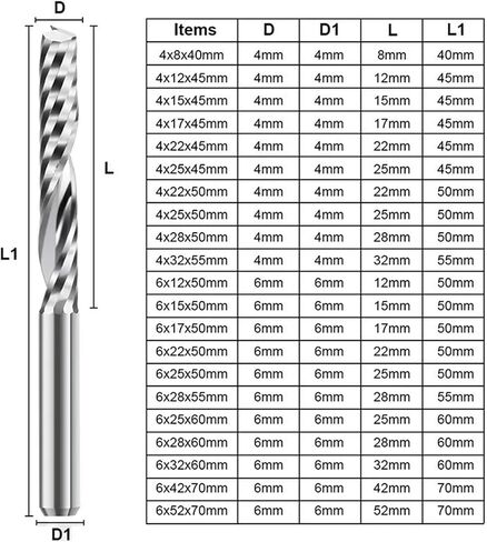 Single FluteSpiral Router Bit Tungsten Carbide 4/6mm Shank Bits Drill 1Pcs(4X22X50L) in Saudi Arabia
