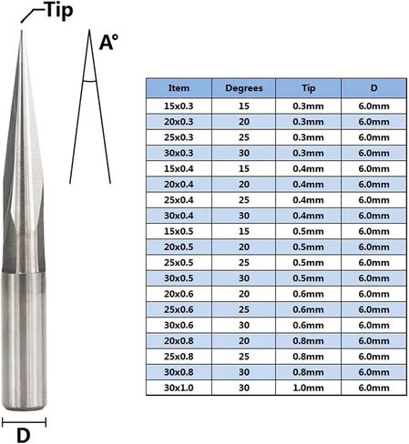 0.3-0.8mm v شكل نقش بت 15-30 درجة 2 المزامير مستقيم 6 مم النحت النحت بت 1pcs (6x0.8x20mm) in Saudi Arabia