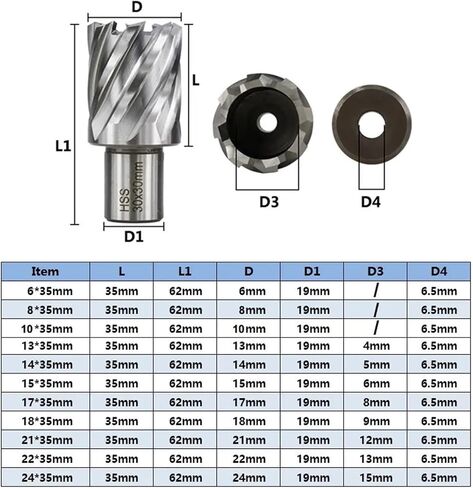 1PCS HSS HOLE CUTTER 6-60MM WELDON SHANK HOLE SAW HOLLOW DRILL BET HSS Core Drill Bit (49x35mm) in Saudi Arabia