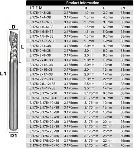 10PCS Bit 1/8 Inch Shank Single Flute Carbide Engraving Bit for Woodworking(3.175x1.5x12mm) in Saudi Arabia