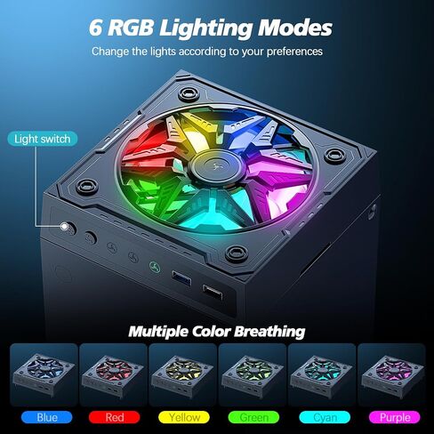 مجموعة مروحة Ganwizpro RGB للتبريد لسلسلة Xbox Series X ، 9 - Blade 1500 دورة في الدقيقة - تبريد سريع الكفاءة ، ضوضاء منخفضة - مع حامل سماعة الرأس ووحدة التحكم ، أغطية الغبار ، مقابس السيليكون ، 3 - سرعة ، 2 منافذ USB in Saudi Arabia