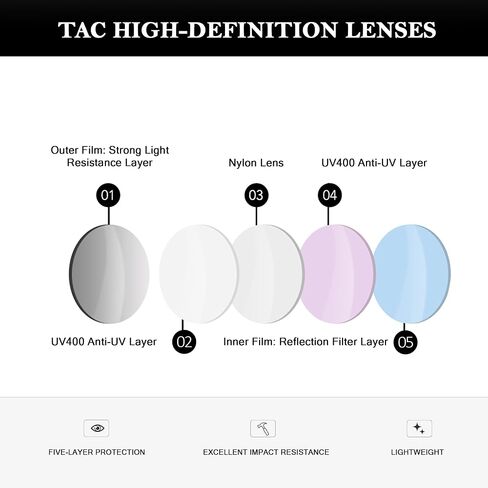 نظارة شمسية مستقطبة UV400 حماية مضادة لخطاد HD Lenstrendy Women Lightweight Titanium Metal Frame 13.3g in Saudi Arabia