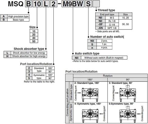 مع عازلة MSQB100A MSQB100R جدول دوار/رف ونبرة من نوع الهواء الهوائي MSQB (MSQB 100A) in Kuwait