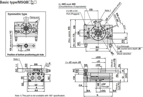 مع عازلة MSQB100A MSQB100R جدول دوار/رف ونبرة من نوع الهواء الهوائي MSQB (MSQB 100A) in Kuwait