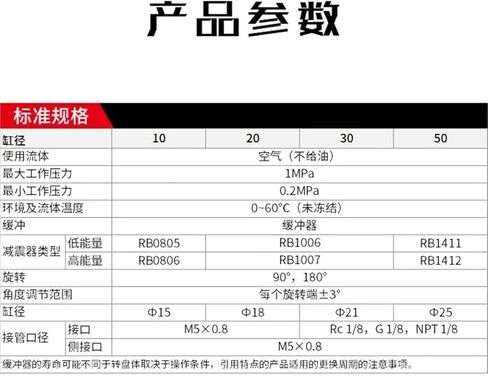 اكتب MSQB10L2 Rotary Pneumatic Cylinder MSQB10L3 MSQB20L2 MSQB20L3 (MSQB10L3) in Kuwait
