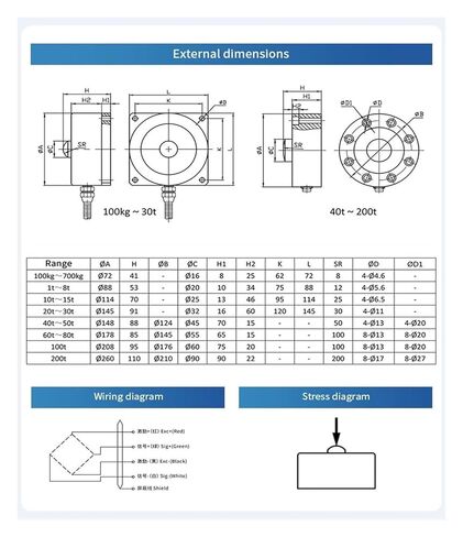Spokes Load Cell Sensor HX711 AD Module Weight Sensor Electronic Scale Compression Force Weight Pressure200KG 5T(Range 0-200KG) in Kuwait