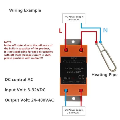 1Pcs Solid State Relay with Radiator SSR 10DA 25DA 40DA DC Control AC Single Phase SSR Din Rail Mount Single Phase(DC to AC,100A) in Saudi Arabia