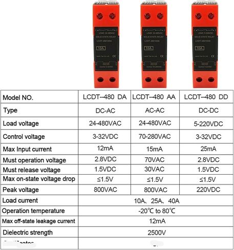 10A 25A 40A DIN RAIL Solid State Relay مرحلة واحدة SSR مع التحكم في DC Control Control AC/AC Control DC 1PCS (DC Control AC ، 25A) in Saudi Arabia