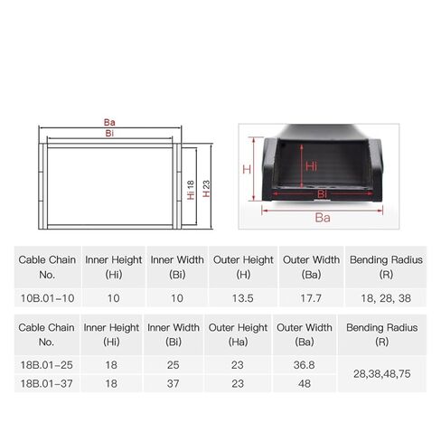 جسر كابل سلسلة السحب سلسلة الكبلات غير فتح 10x20 15x20 30 مم نقل بلاستيك السحب السحب لقطع أداة CNC CNC (100 مم ، 15 × 30 مم) in Kuwait