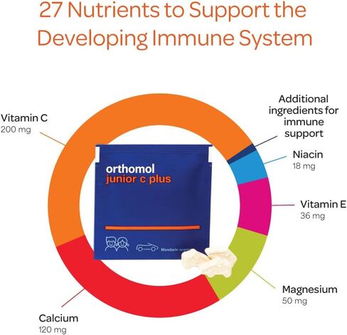 Orthomol Immun Junior C Plus، فيتامينات متعددة للأطفال، نكهة اليوسفي، 30 قطعة (عبوة من قطعة واحدة) in Kuwait