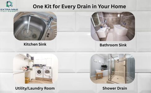 اثنين من مجموعة فتحات تصريف الحزمة ، 32 أوقية زجاجات مع أدوات التنظيف وقفازات السلامة in Kuwait