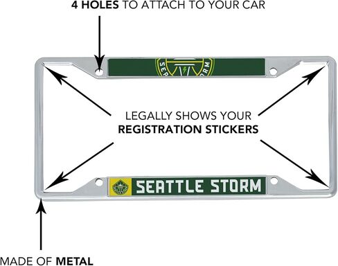 Desert Cactus Seattle Storm Car Accessories WNBA Team Basketball Metal License Plate Frame and Tag Holder for Front or Rear of Vehicle (Up Close Frame) in Saudi Arabia