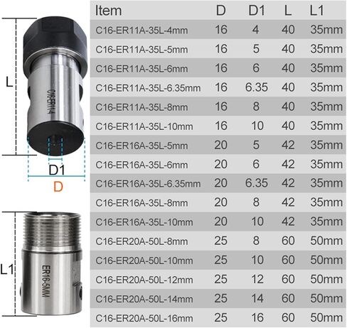 Lathe Chuck ER11 ER16 ER20 Collet Chuck Shaft Lathe Spindle Extension Rod 4mm-16mm 1Pcs (Size : C16-ER11A-35L-10MM) in Saudi Arabia