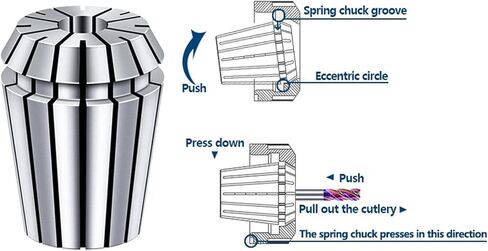 Spring Collet Chuck ER20 Milling Chuck For Milling Holder 1-13mm Engraving Machine Clamp Lathe Holder 1Pcs (Size : ER20 8mm) in Saudi Arabia