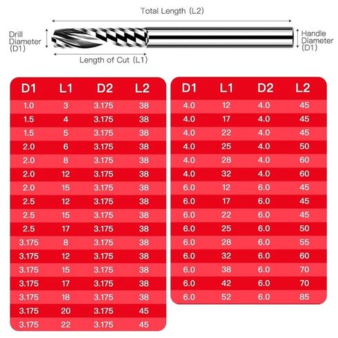 واحد واحد من الفلوت دوامة كربيد النشط بت بتات الخشب الخشب من الألومنيوم 1PCs (اللون: 5x25x50 ، الحجم: AA (1pcs)) in Kuwait
