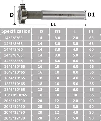 10 12 14 16 20 25 30 32mm VEELL VEALE Bit for Hardness Metal Tool 1PCS (30x4x15x90) in Saudi Arabia