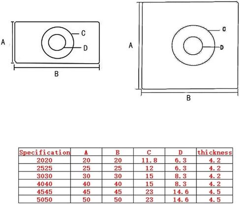 5-Piece 2020 Aluminum Profile End Cap Cover Plate with Single Hole Standard Profile Fitting 6063-T5 Open in Saudi Arabia