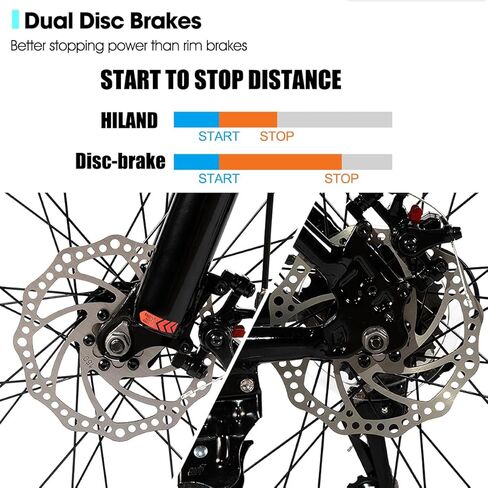 HILAND 26 Inch Mens and Womens Mountain Bike,21 Speed Mountain Bicycle with Dual Disc Brake, Front Suspension Fork, High Carbon Steel Frame Urban Commuter Bike for Adults in Kuwait