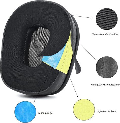 B350XT Ear Pads and Microphone Foam - defean Replacement Ear Cushions Compatible with BlueParrott B350-XT(B350XT B350 XT) Noise Cancelling Trucker Bluetooth Headset (Protein Leather) in Saudi Arabia