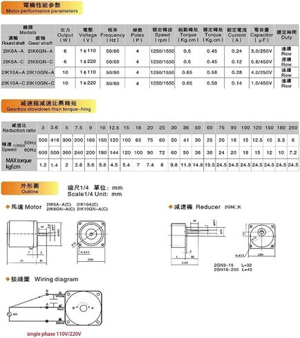 asynchronous motor 6W 220V AC Gear Motor With Speed Regulator 2IK6RGN-C Adjustable Speed Single Phase High Torque Asynchronous Motor(0-7.5RPM) in Saudi Arabia