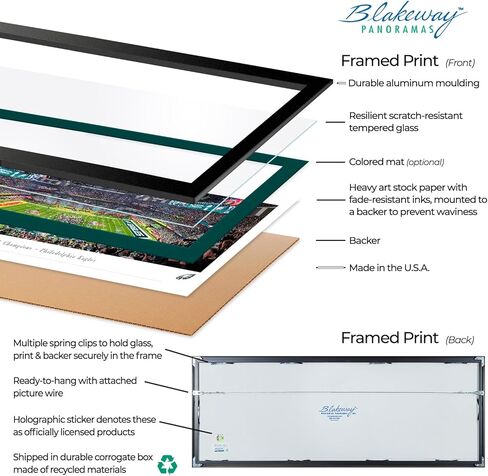 Blakeway Worldwide Panoramas ، Inc. San Francisco 49ers - المباراة النهائية في Candlestick Park - Panoramic Print in Saudi Arabia