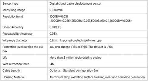 Displacement Sensor HA40S 600mm Linear Displacement Sensor Distance Measuring Device in Saudi Arabia