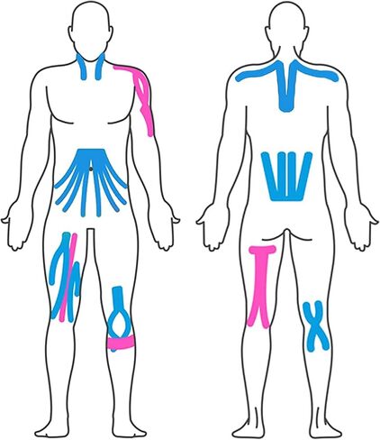 Effekt Manufaktur - [9.9 بوصة × 2 بوصة] أشرطة علم الحركة مقطوعة مسبقًا بألوان عديدة أنا مقاومة للماء ومرنة وقوية للغاية in Kuwait