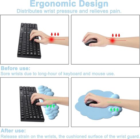 Cloud Shape Wrist Rest and Mouse Pad 2PCS Non-Slip Soft Cute Mouse Pad Wrist Support for Keyboard Ergonomic Leather Mousepad Wrist Rest Keyboard for Laptop Mac, Easy Typing and Pain Relief, Blue in Saudi Arabia
