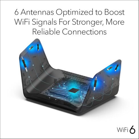 NETGEAR Nighthawk 6-Stream Dual-Band WiFi 6 Router (RAX54S) – AX5400 Wireless Speed (Up to 5.4 Gbps) - Coverage up to 2,500 sq. ft., 25 Devices - 1-Year Armor Subscription Included in Saudi Arabia