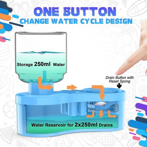 Paint Brush Cleaner, Painting Supplies with Drain and Brush Holder, Water Circulation Paint Brush Cleaner Tool for Watercolor, Acrylic, Water-Based Paints for Artist Kids, Watercolor Cleaning Tool in Saudi Arabia