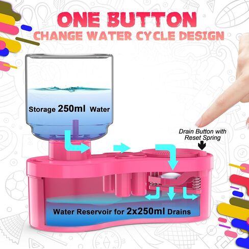 Paint Brush Cleaner, Painting Supplies with Drain and Brush Holder, Water Circulation Paint Brush Cleaner Tool for Watercolor, Acrylic, Water-Based Paints for Artist Kids, Watercolor Cleaning Tool in Saudi Arabia