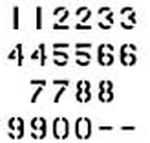 مجموعة استنسل للحروف والأرقام العسكرية مقاس 3/4 بوصة | 10 مل | استنسل الطلاء للملصقات وعلامات الحائط in Kuwait