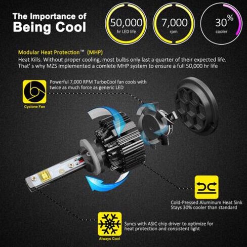 مصباح أمامي LED للسيارة 8 فولت - 48 فولت 30 وات V16 توربو LED مصباح تلقائي 3600LM LED طقم مصابيح أمامية H4 (عبوة من قطعتين) in Kuwait