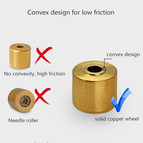Window Pulley,Door Window Pulley, 4 Wheels, 77/88 Type Track Pulley, Stainless Steel Single Copper Pulley, Plastic Steel Window Pulley, Sliding Door Track, Roller Sliding Window Wheel(Flat Wheel,Type in Saudi Arabia