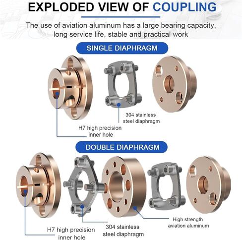 L1-B-D34L33 LE2-B-D34L45 Flange اقتران LE D34L33/45 مقرنة محرك مرنة مقرنة الألوفيات المصنفة العالمية للمفصل العالمي للطابعة 3D CNC 1PC (L1-B-D34L33-5X12) in Saudi Arabia