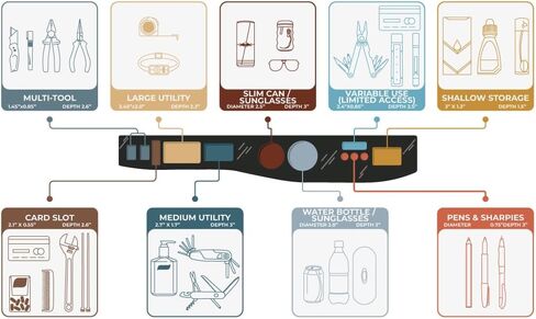 Truck Organizer with Cup Holders Insert Compatible with RAM 1500 2019-2026 Best Truck Accessories, RAM 1500 Door Organizer Custom Fit Storage Box (Driver Side Door Only) (Black) in Kuwait