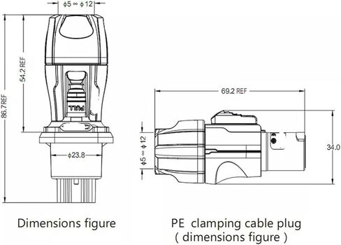 3-pin power circular connector and socket in Saudi Arabia