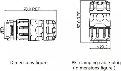 2 دبوس الطاقة الصناعية الموصل الإناث مقاوم للماء IP67 M20 in Saudi Arabia