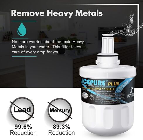 ICEPURE DA29-00003G NSF401&473&53&42&372 Certified Replacement for Samsung DA29-00003A, Aqua-Pure Plus DA29-00003B, HAFCU1, RS22HDHPNSR RSG257AARS RF267AERS, HDX-FMS-1 Refrigerator Water Filter, 2PACK in Saudi Arabia